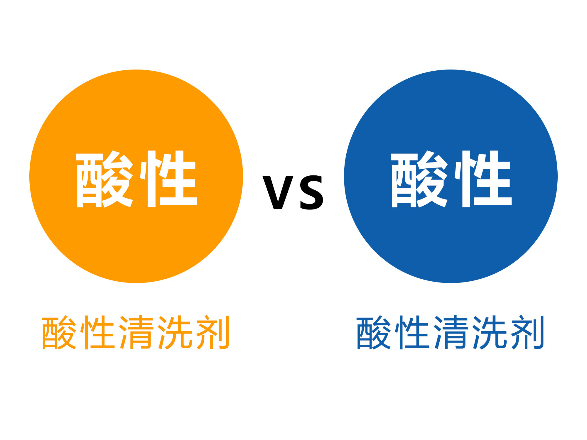 酸性金屬清洗劑和堿性金屬清洗劑哪個好？.jpg